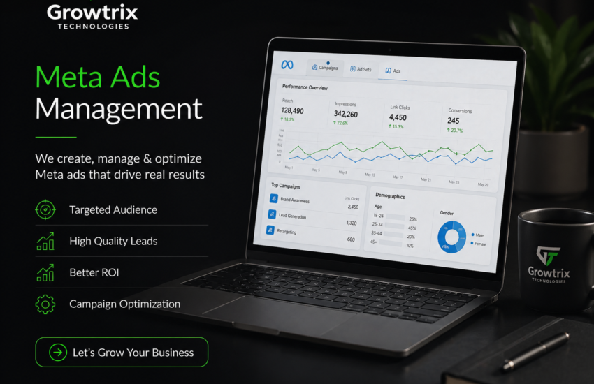 Meta Ads Management in Mohali by Growtrix Technologies showing digital marketing dashboard and ad performance growth